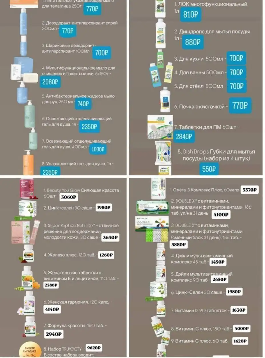 Продукция AMWAY: витамины, косметика, бытовая химия - Пищевые добавки и косметика (Красота и здоровье) в Псковская область