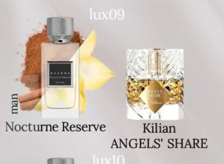 Ароматы в России - Парфюмерия (Барахолка) в Псковская область