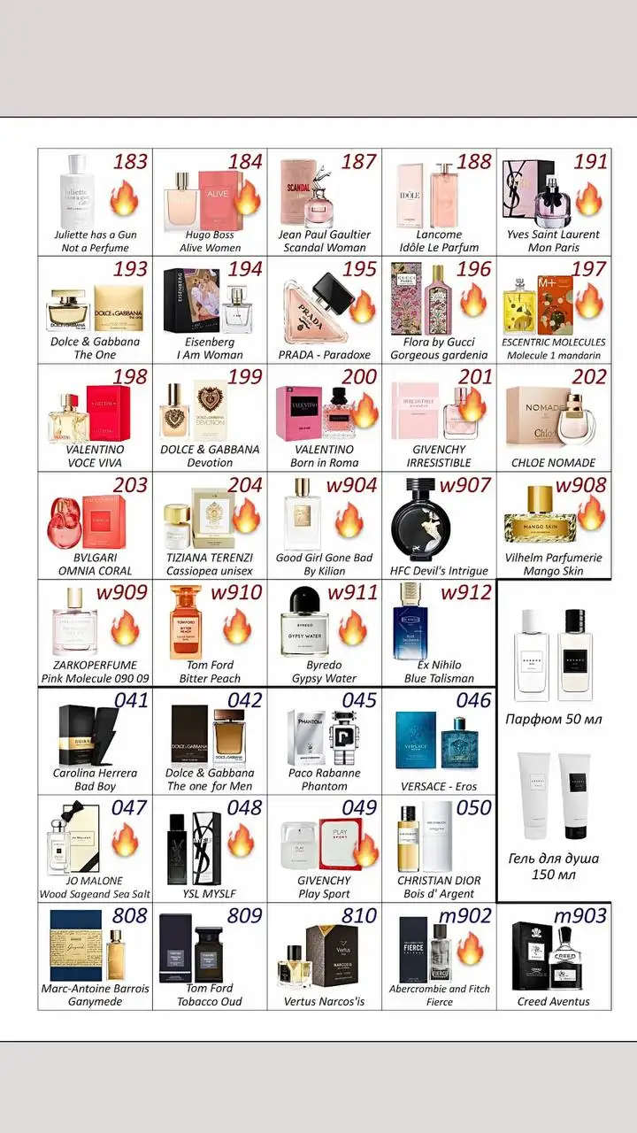 Парфюмерия и косметика в наличии и под заказ - Косметика (Красота и здоровье) в Псковская область