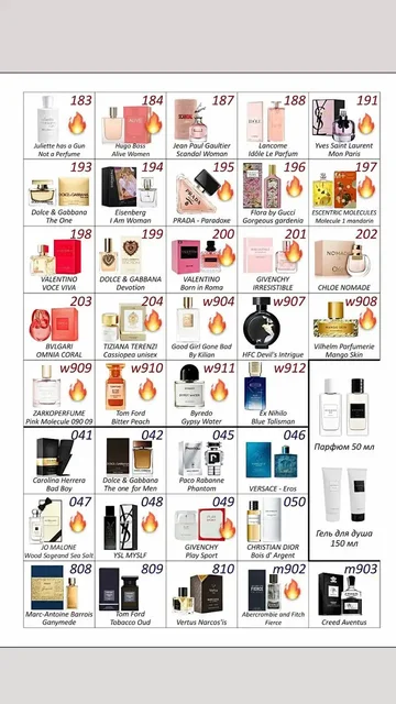 Парфюмерия и косметика в наличии и под заказ - Косметика в Псковская область