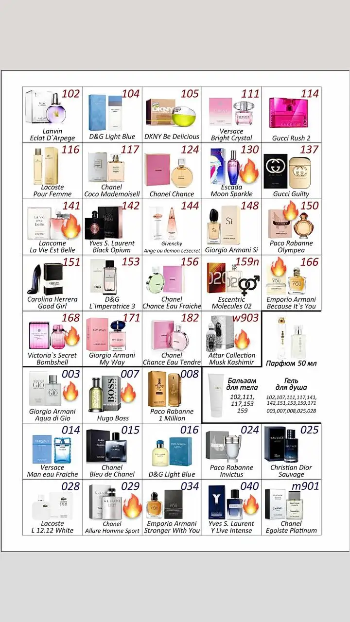 Парфюмерия и косметика в наличии и под заказ - Косметика (Красота и здоровье) в Псковская область