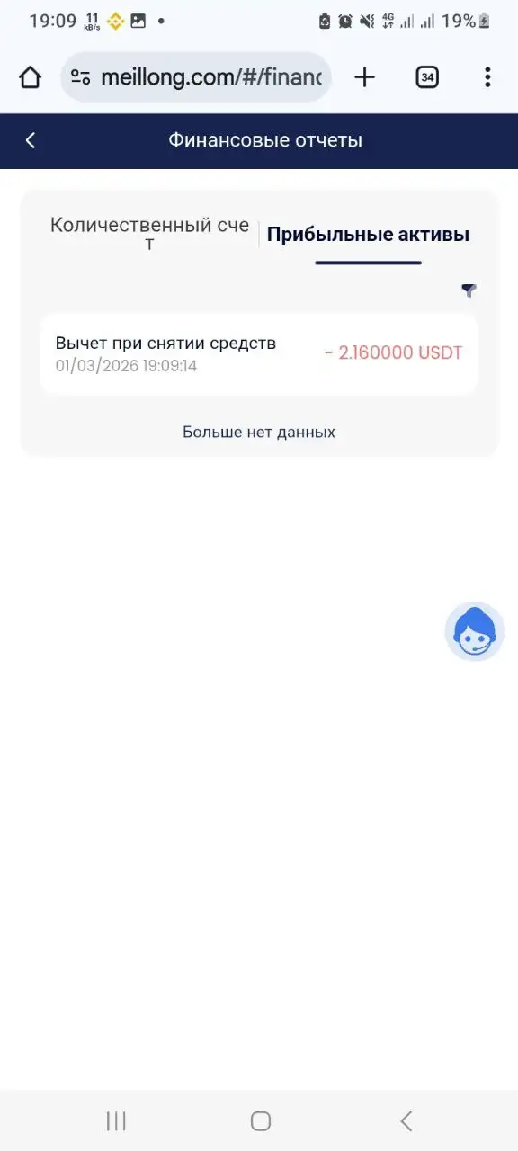 VIP-пакеты с ежедневной доходностью - Финансовые услуги (Услуги) в Псковская область