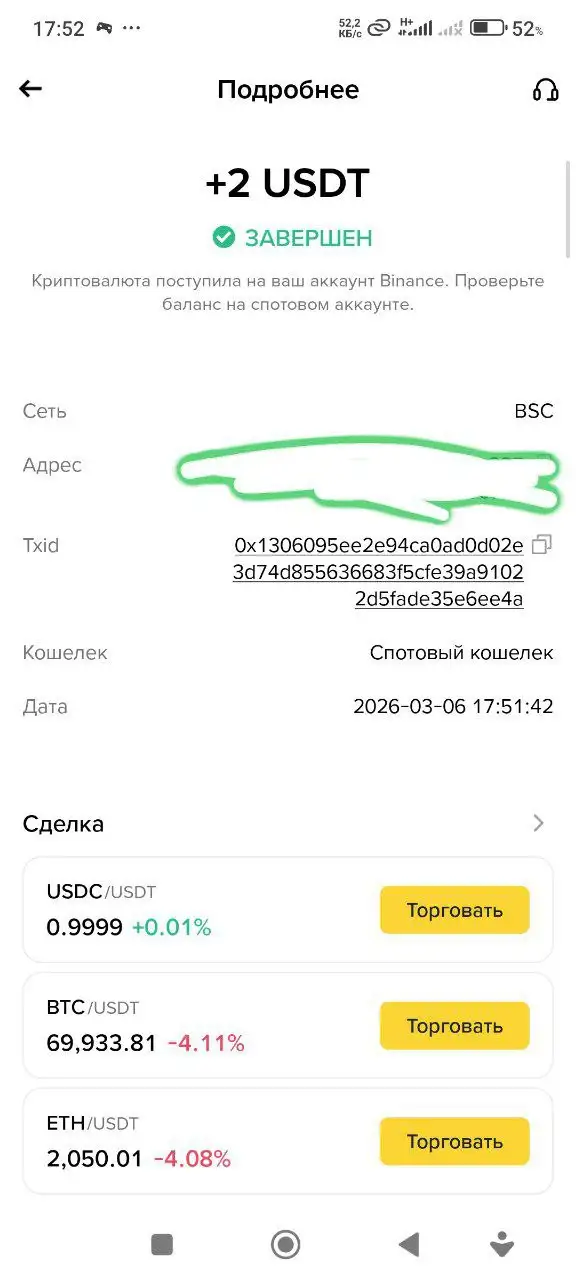 Структура уровней с расчетами в USDT - Услуги в Псковская область