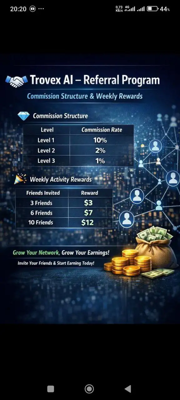 Инвестиционные пакеты с ежедневными заданиями - Инвестиционные (Услуги) в Псковская область