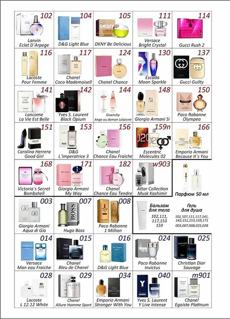 Парфюм Essens по выгодной цене - Обувь в Псков