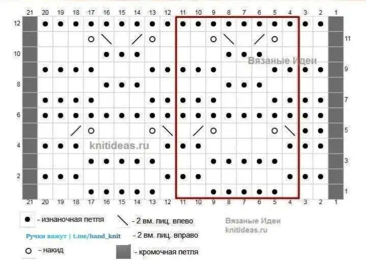 Философское размышление - Барахолка в Псковская область