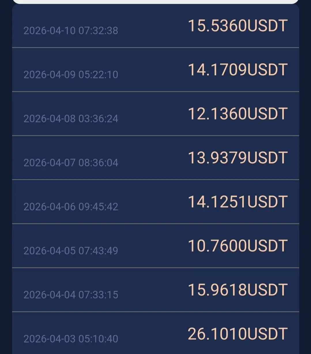 Miningcore - Platforma za rudarenje kriptovaluta - Криптоуслуги (Услуги) в Неизвестно