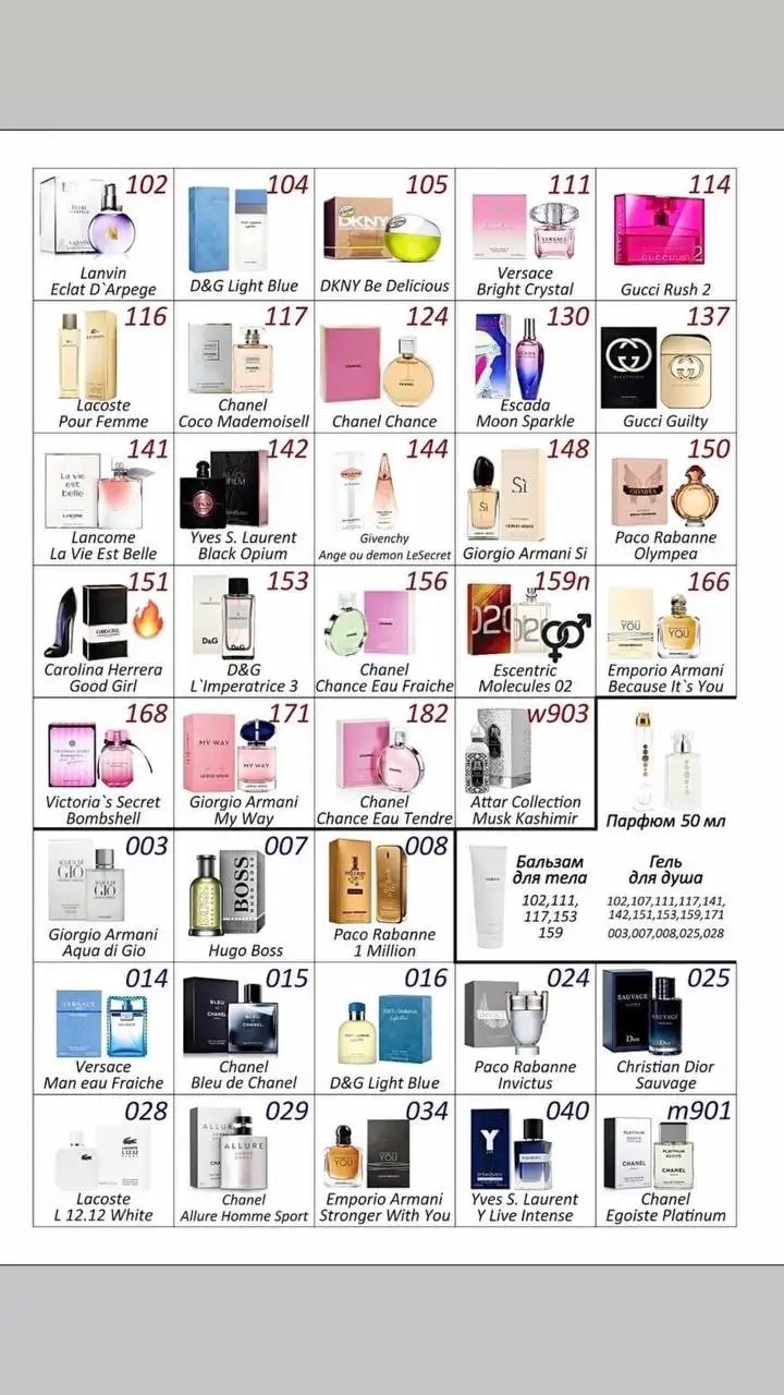 Промоушен парфюмерии в Турцию - Парфюмерия (Красота и здоровье) в Псковская область