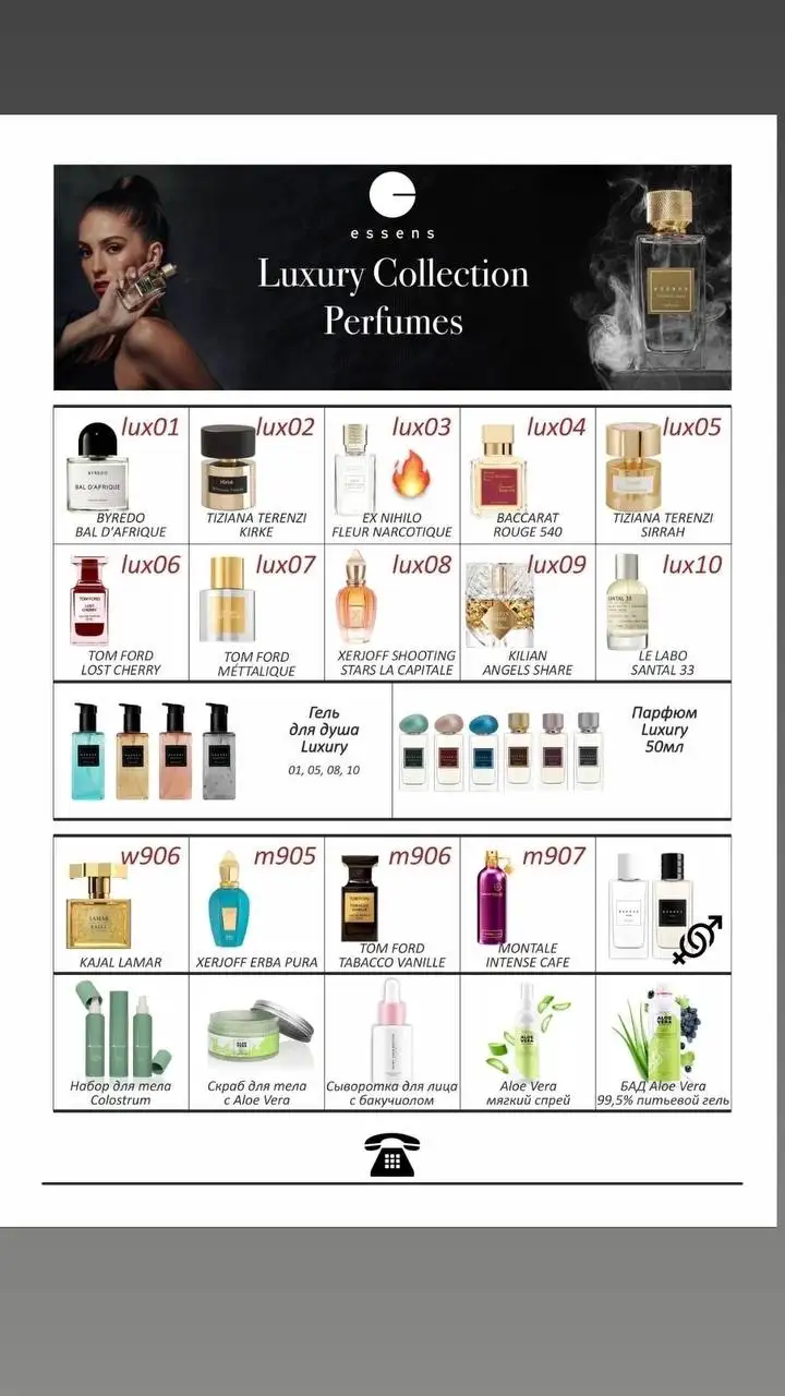 Промоушен парфюмерии в Турцию - Парфюмерия (Красота и здоровье) в Псковская область