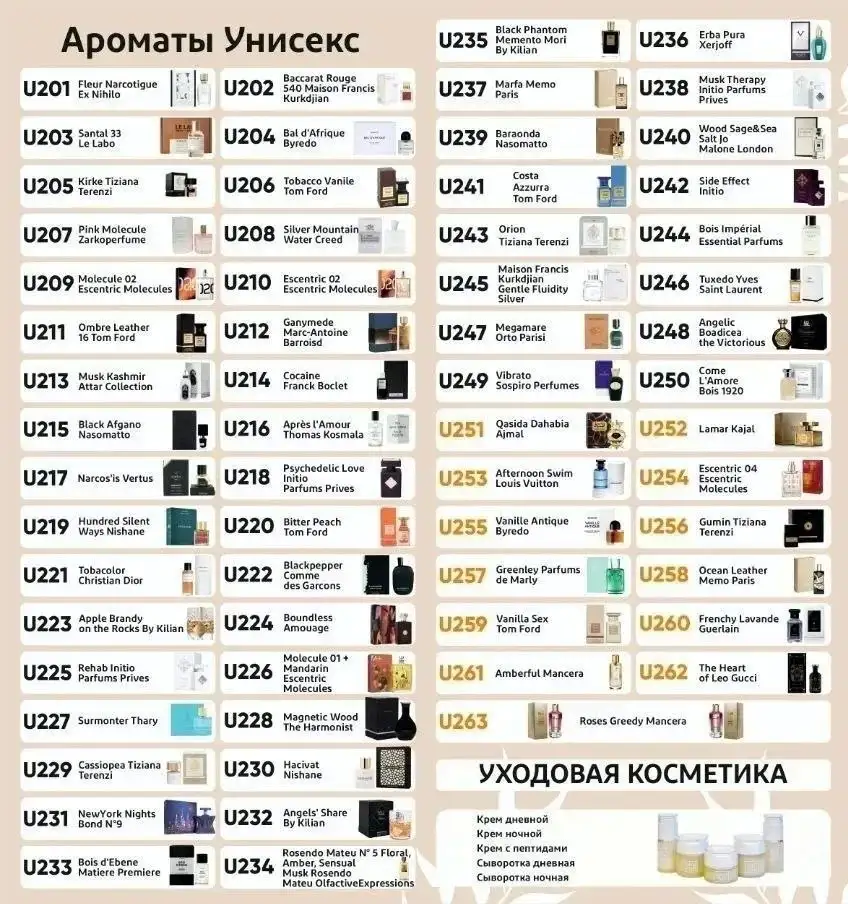 Распродажа французских духов - Барахолка в Неизвестно