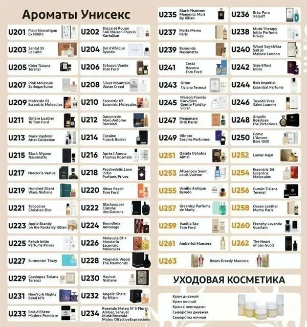 Распродажа французских духов - частное объявление в Неизвестно