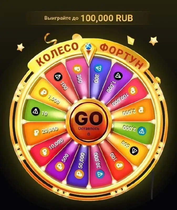 Рекламное предложение игры Колесо Фортуны - Азартные игры (Хобби и отдых) в Псковская область