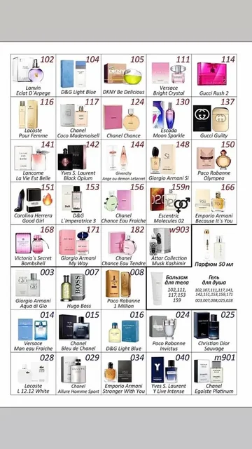 Продажа духов Essens в Псковской области - Средства для душа в Псковская область