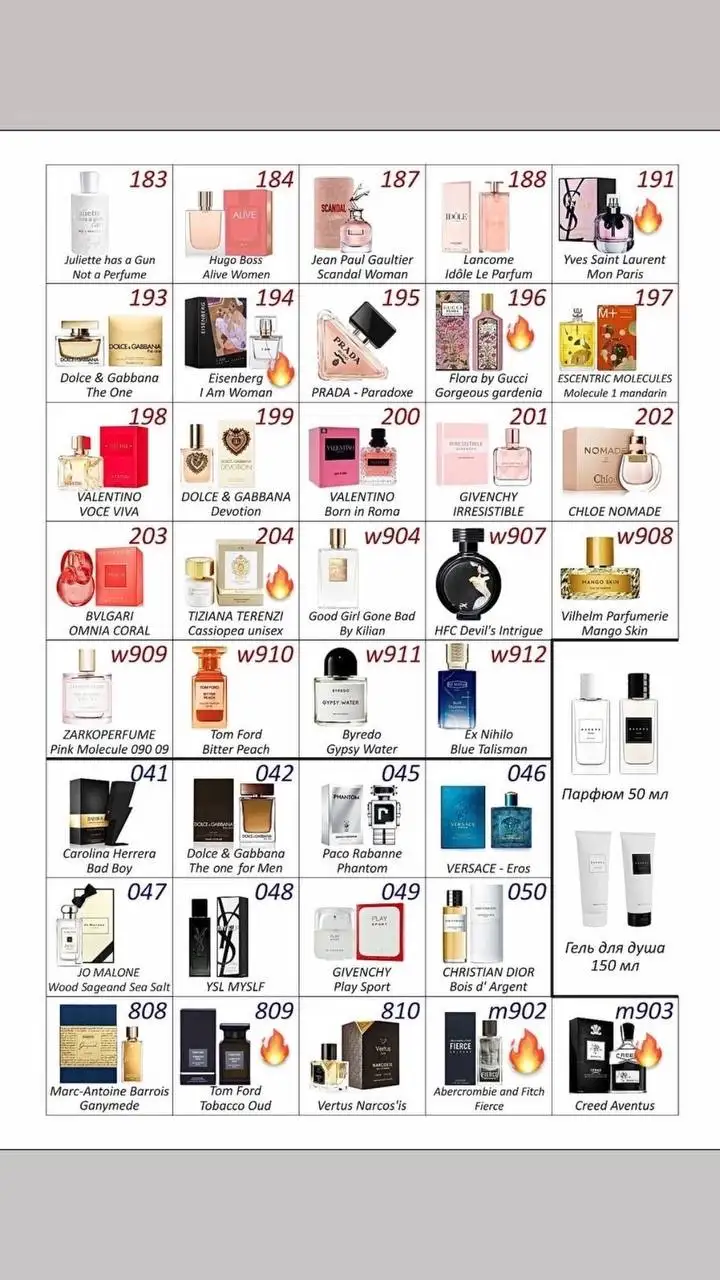 Продажа духов Essens в Псковской области - Парфюмерия (Красота и здоровье) в Псковская область