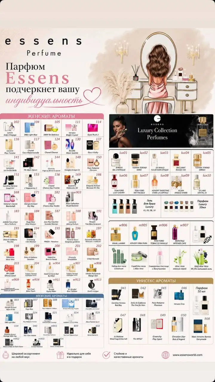 Поступление парфюма в Пскове - Красота и здоровье в Псковская область