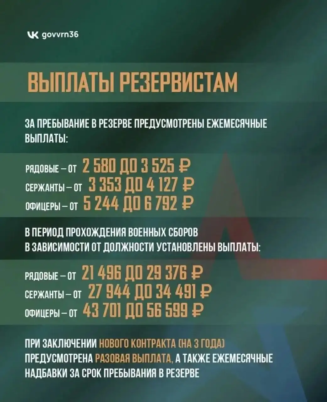 Объявление из Псковской области - Барахолка в Псков