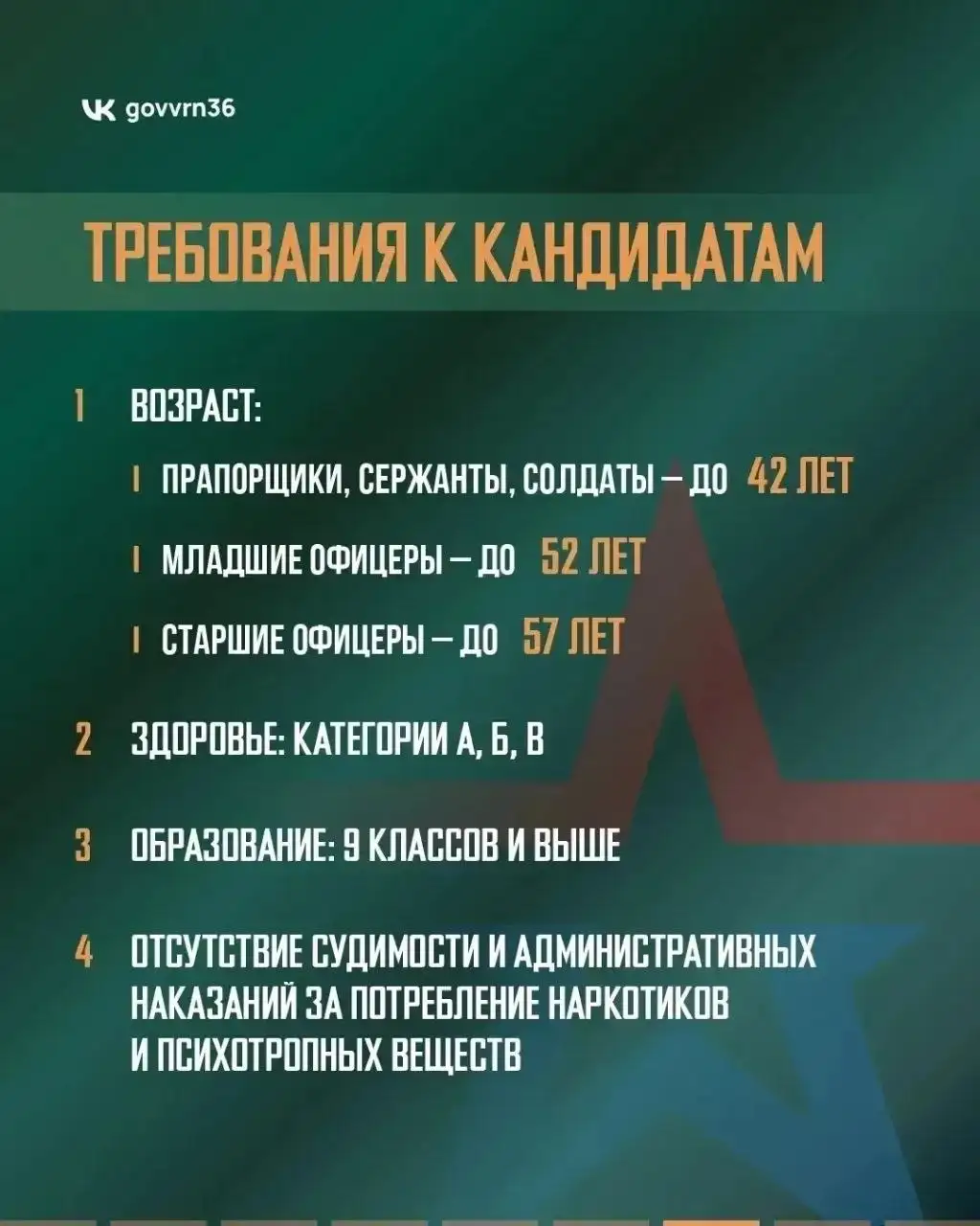 Объявление из Псковской области - Барахолка в Псков