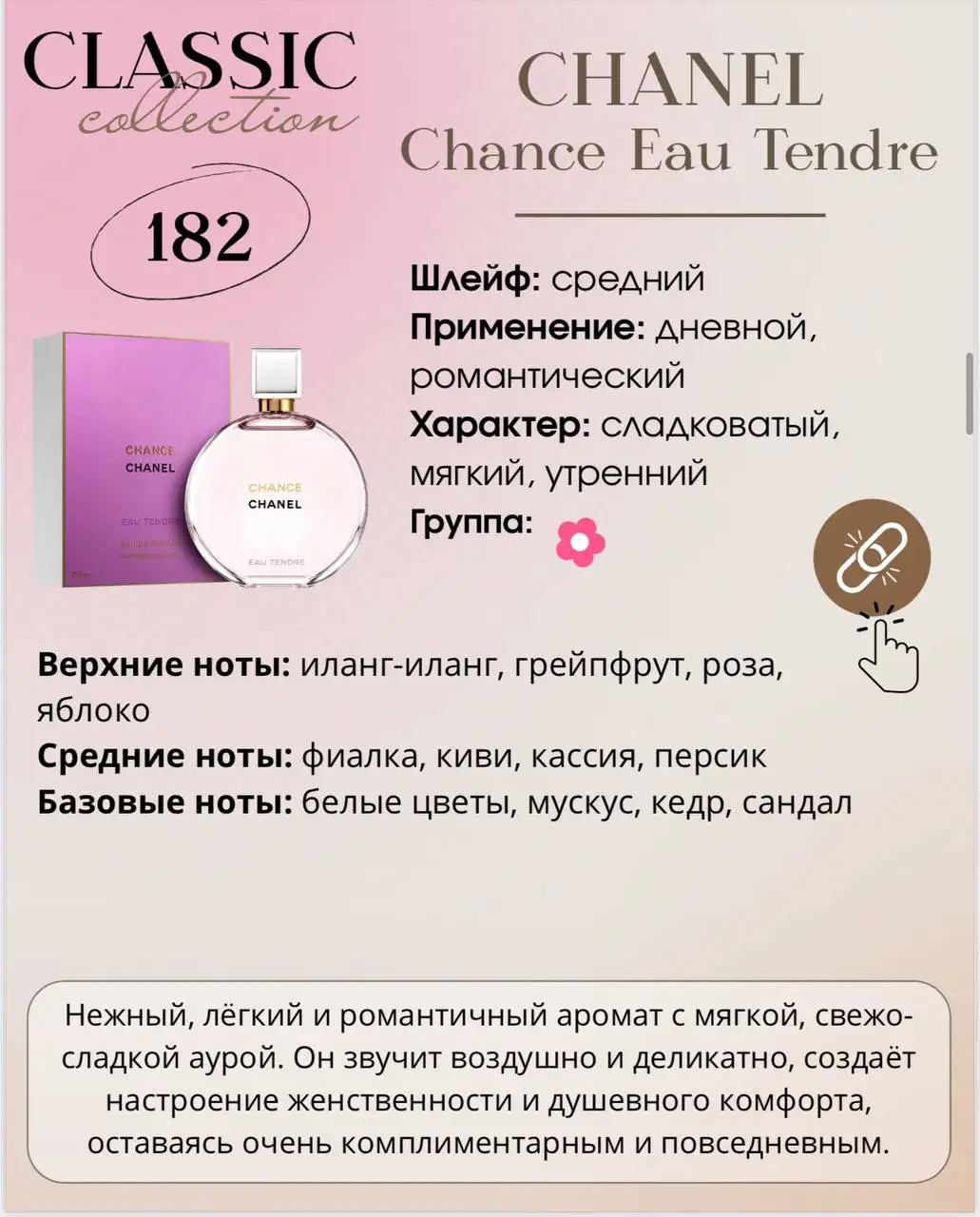 Парфюм в наличии (женский, мужской, люкс) - Парфюмерия (Красота и здоровье) в Неизвестно