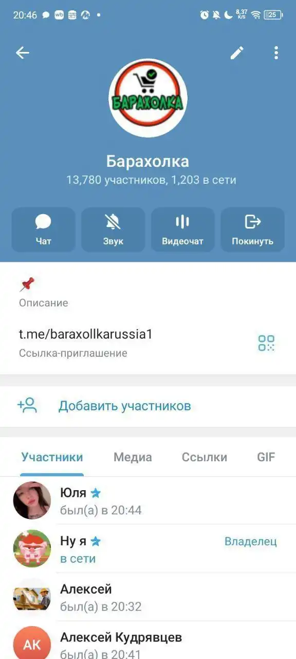 Продажа активной группы в Telegram