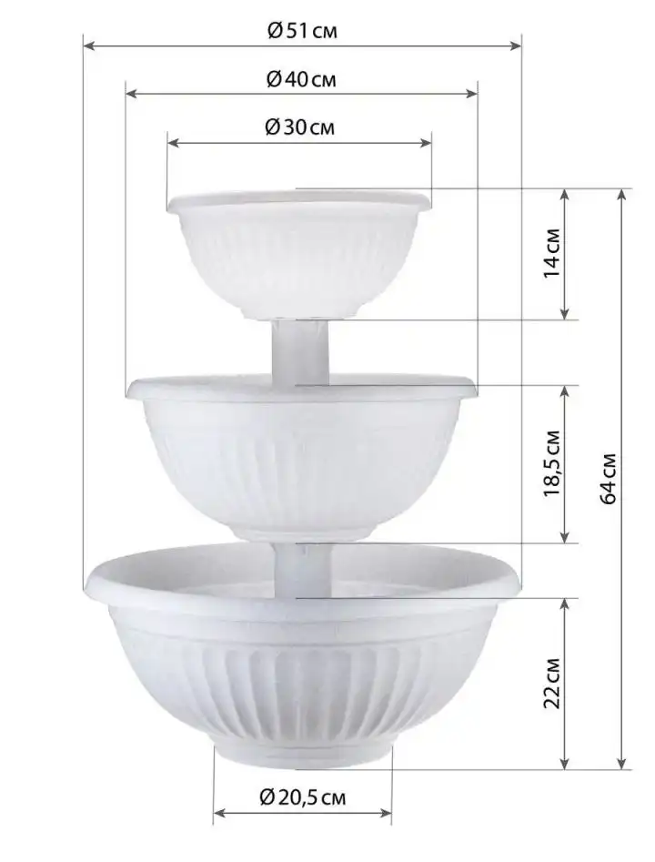 Продам новое кашпо 5, 11.5, 20 литров