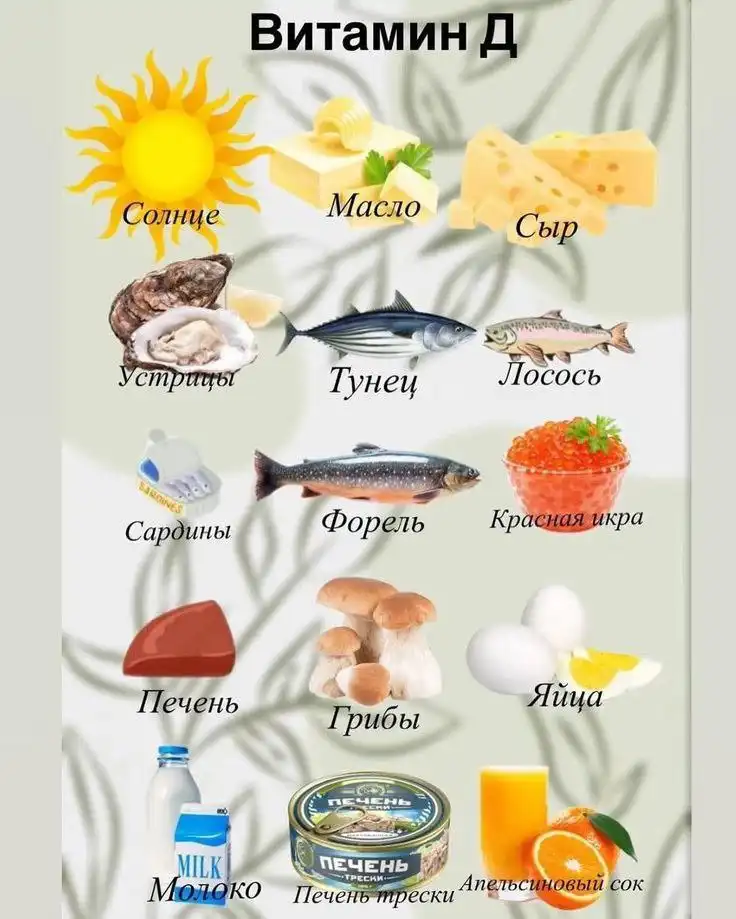 Продукты богатые витамином Д