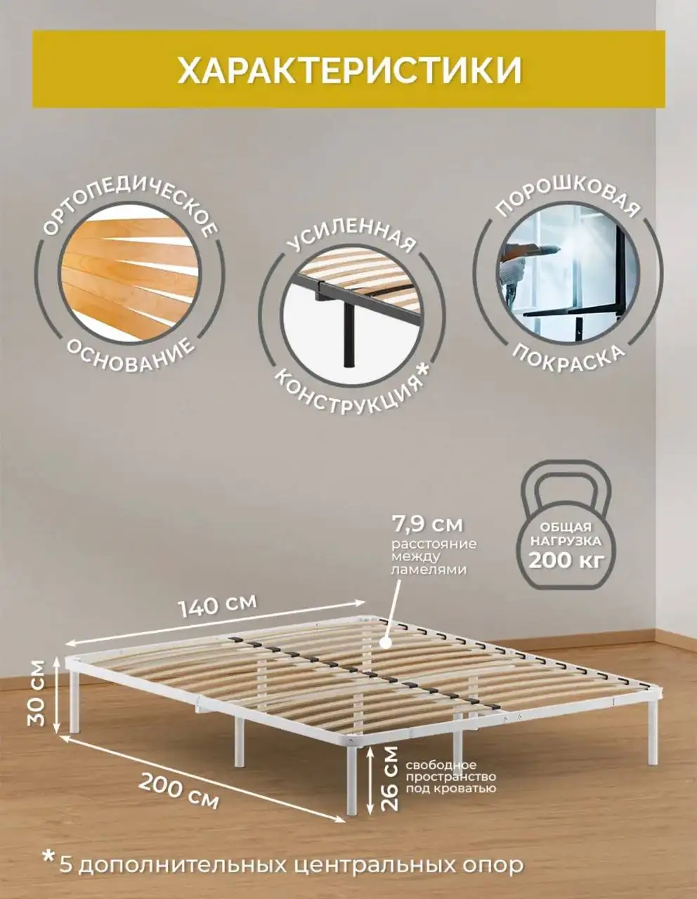 Продам основание для кровати/кровать (металлическое основание с рейками) - Кровати и матрасы (Для дома и дачи) в Чебоксары