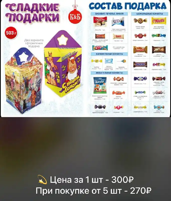 Барахолка на Чебоксарском проспекте