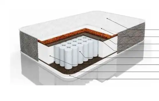 Платье новое 2 в 1 и двухъярусная кровать с матрасами