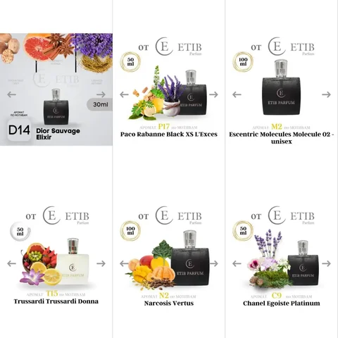 Подарки на 23 февраля: стойкие ароматы по мотивам брендов - Десерты в Чебоксары