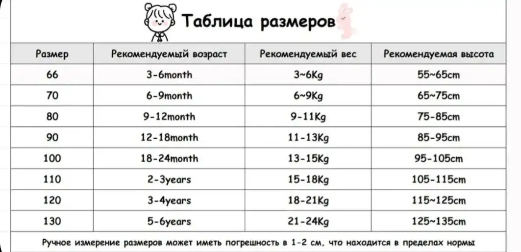 Яркий костюмчик для девочки с шортами, размер 100 - Детская одежда (Одежда) в Чебоксары