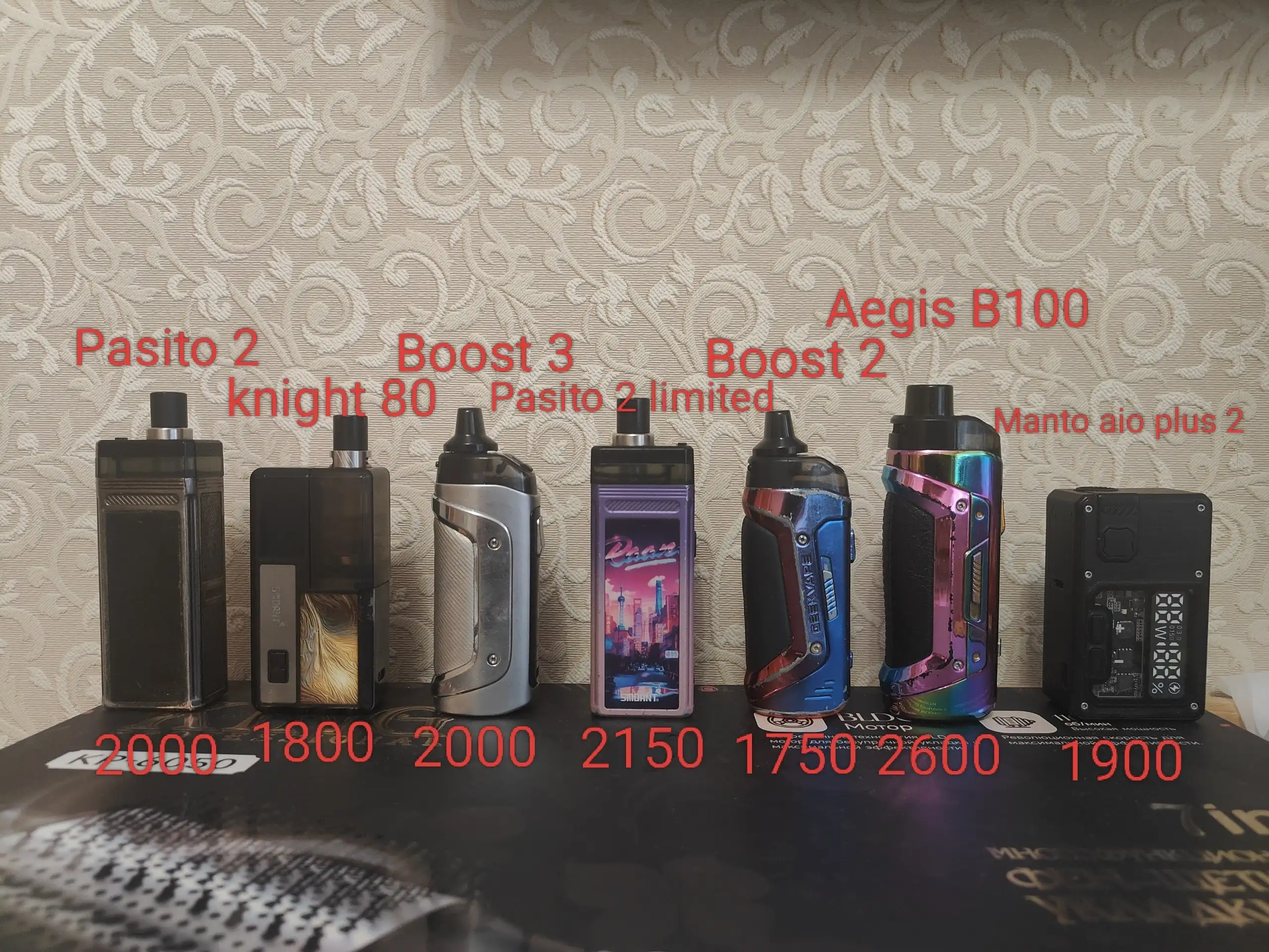 Плон фулл КП 1800 Ктулху аио Striks original боро танк - Хобби и отдых в Ярославль