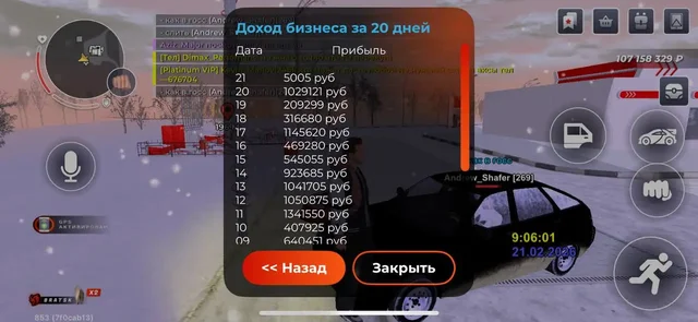 Продажа магазина 24/7 39 фин - частное объявление в Братск