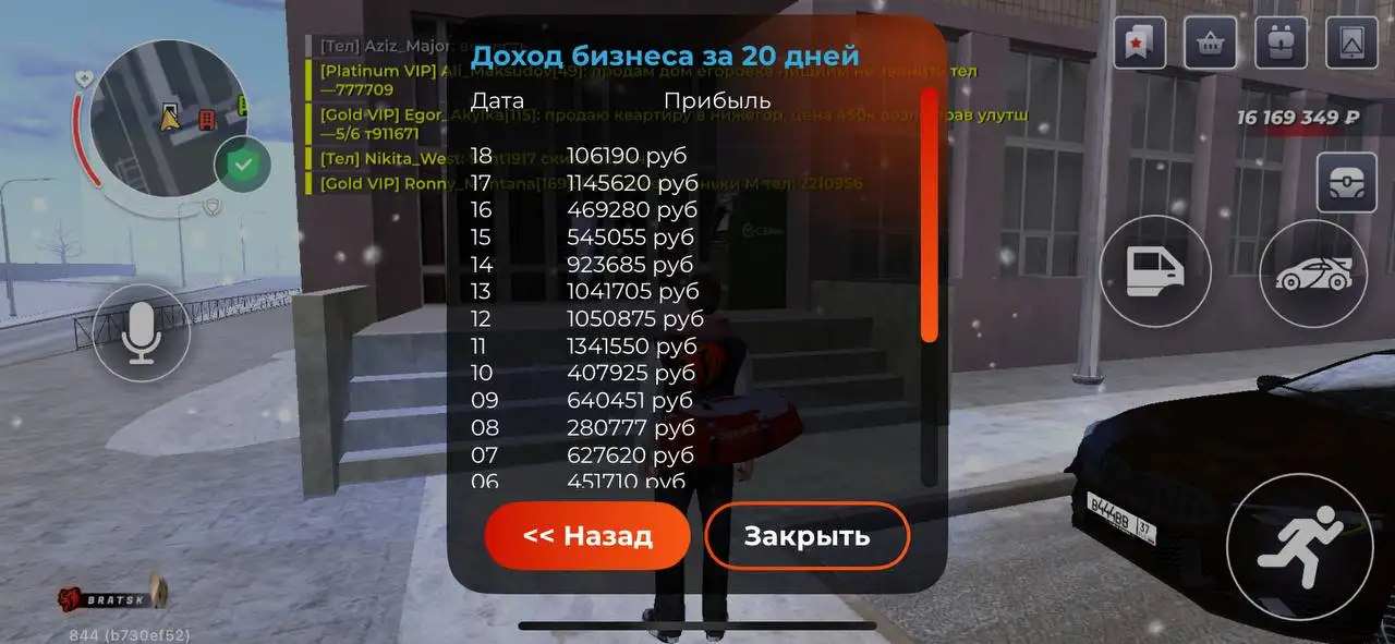 Продажа магазина 24/7 39 фин - Магазин (Готовый бизнес и оборудование) в Братск