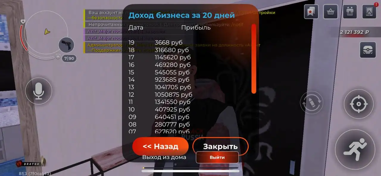 Продажа магазина 24/7 39 фин - Магазин (Готовый бизнес и оборудование) в Братск