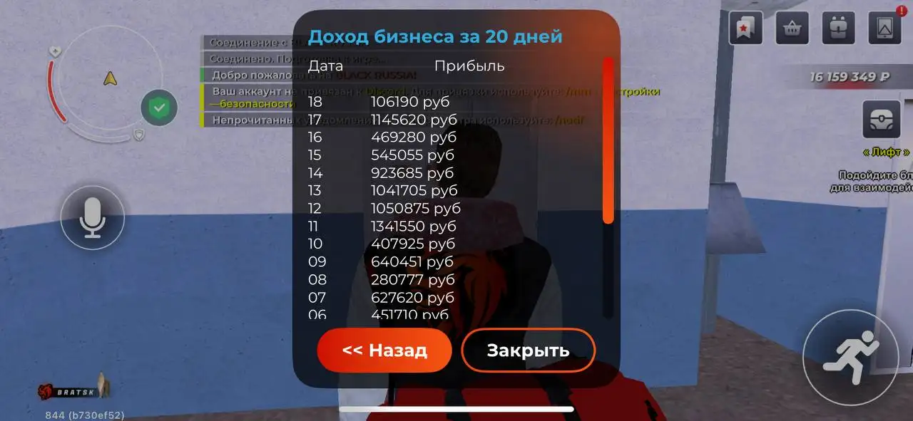 Продажа магазина 24/7 39 фин - Магазин (Готовый бизнес и оборудование) в Братск