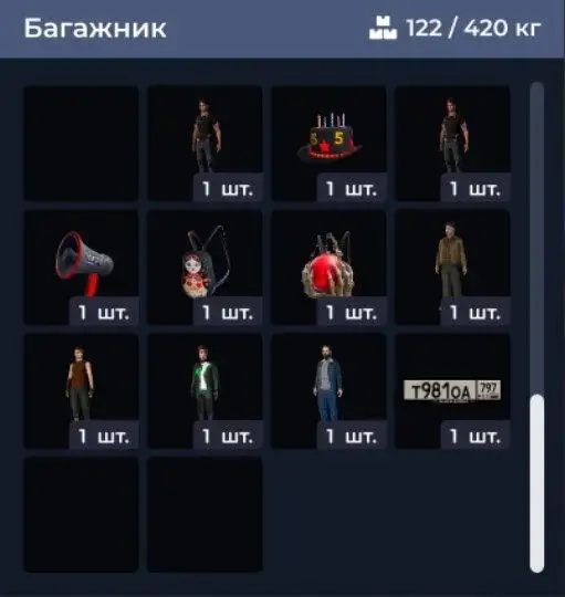 Продам ассортимент товаров - Барахолка в Братск