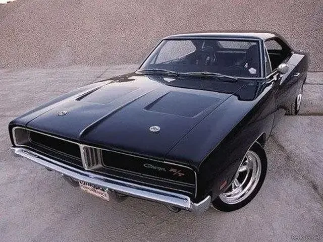 Куплю Dodge Charger R/T 1969, Chevrolet Camaro Z28 - Электрооборудование в Братск