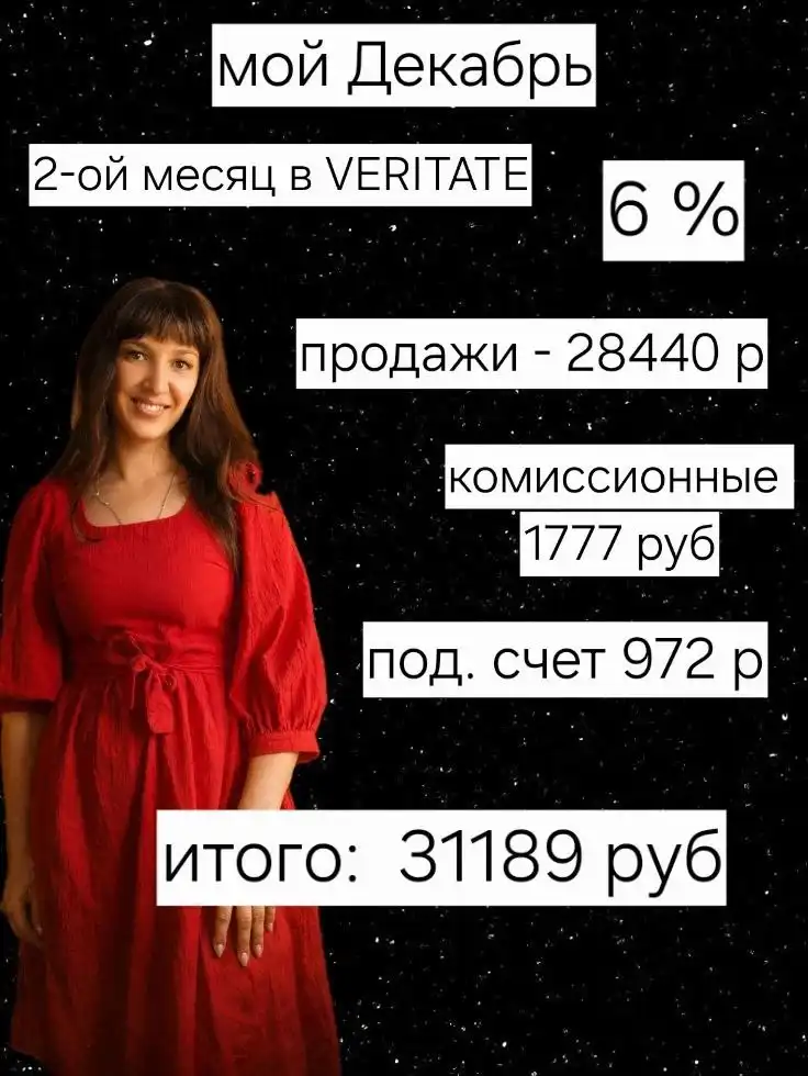Вакансия продавца парфюма в парфюмерную компанию - Работа в Нижневартовск