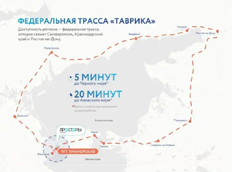 Студия в Крыму по акции от Деда Мороза