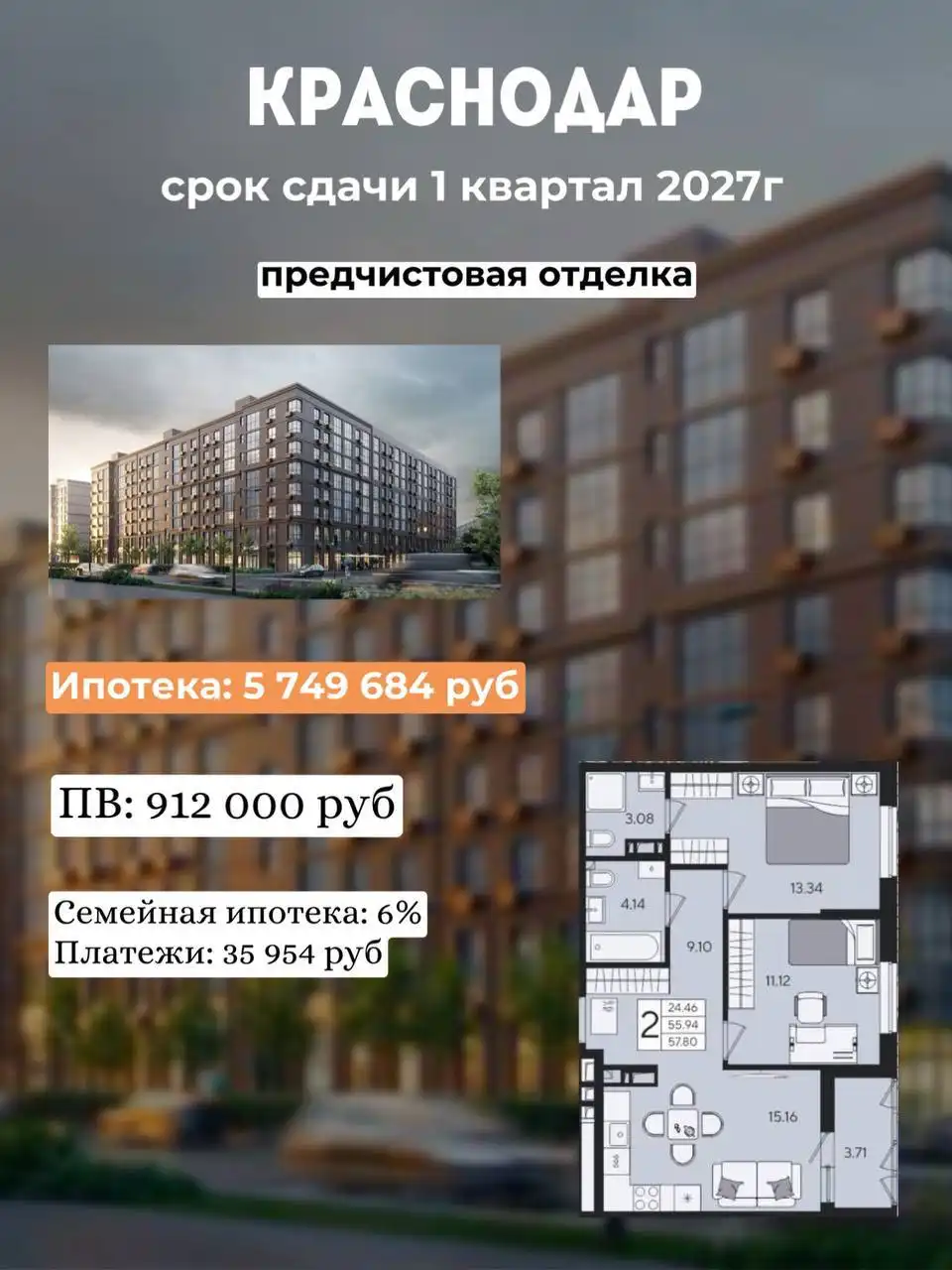 Инвестиции материнского капитала в недвижимость Краснодара