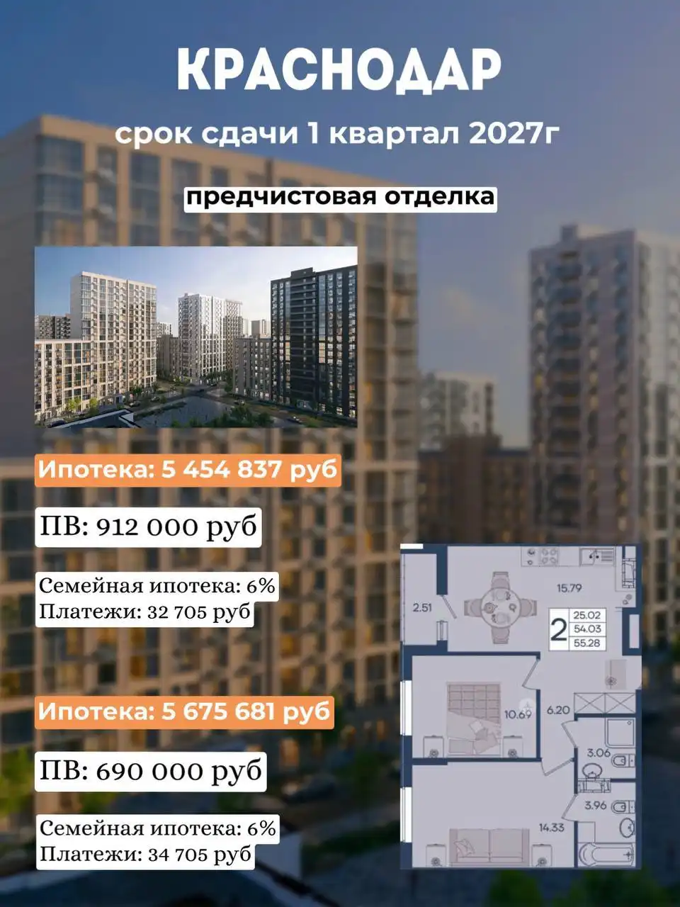 Инвестиции материнского капитала в недвижимость Краснодара