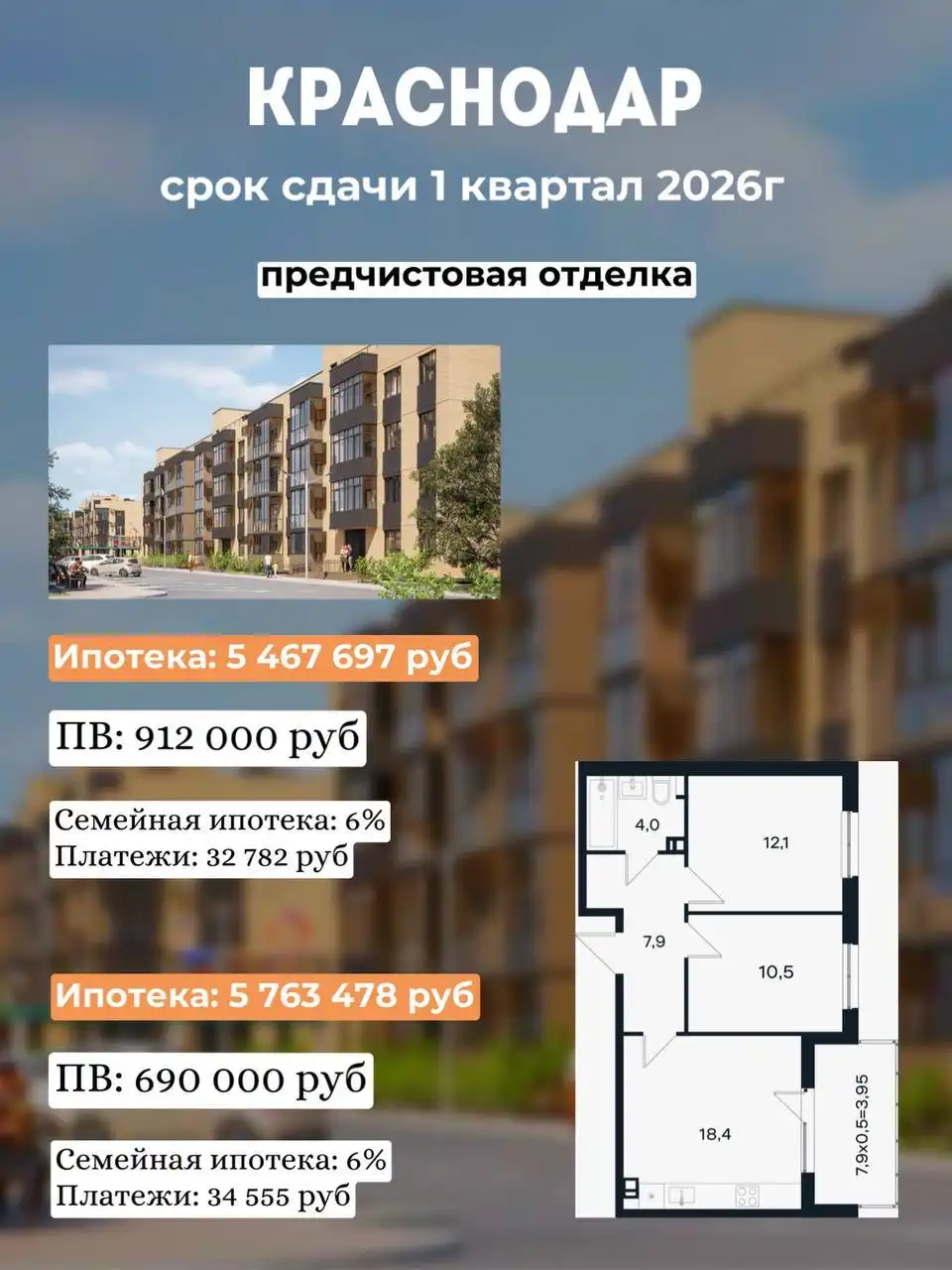 Инвестиции материнского капитала в недвижимость Краснодара