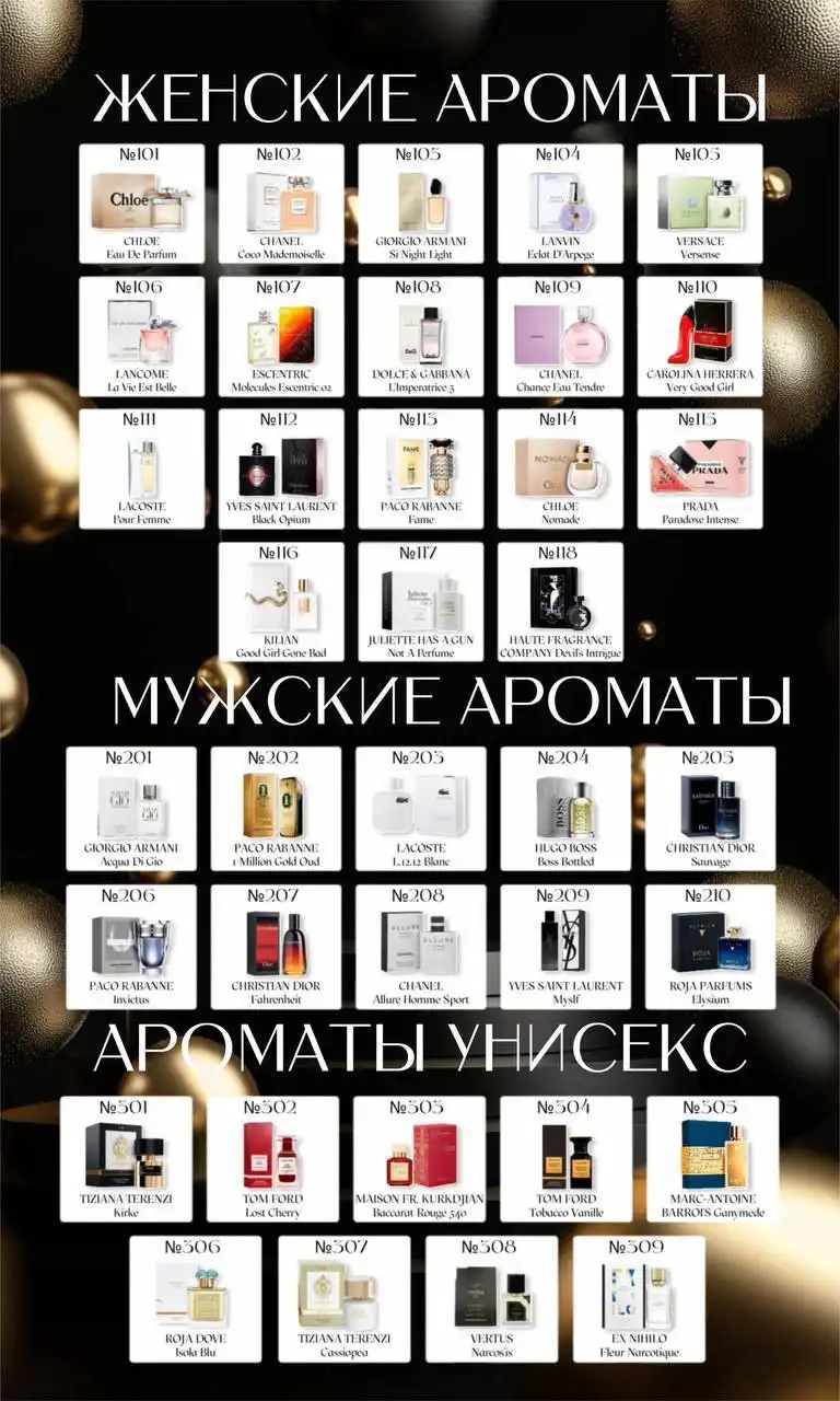 Номерной парфюм премиум класса