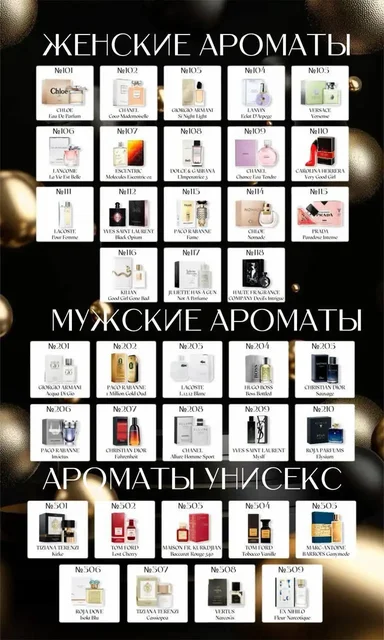 Номерной парфюм премиум класса - Красота и здоровье в Севастополь