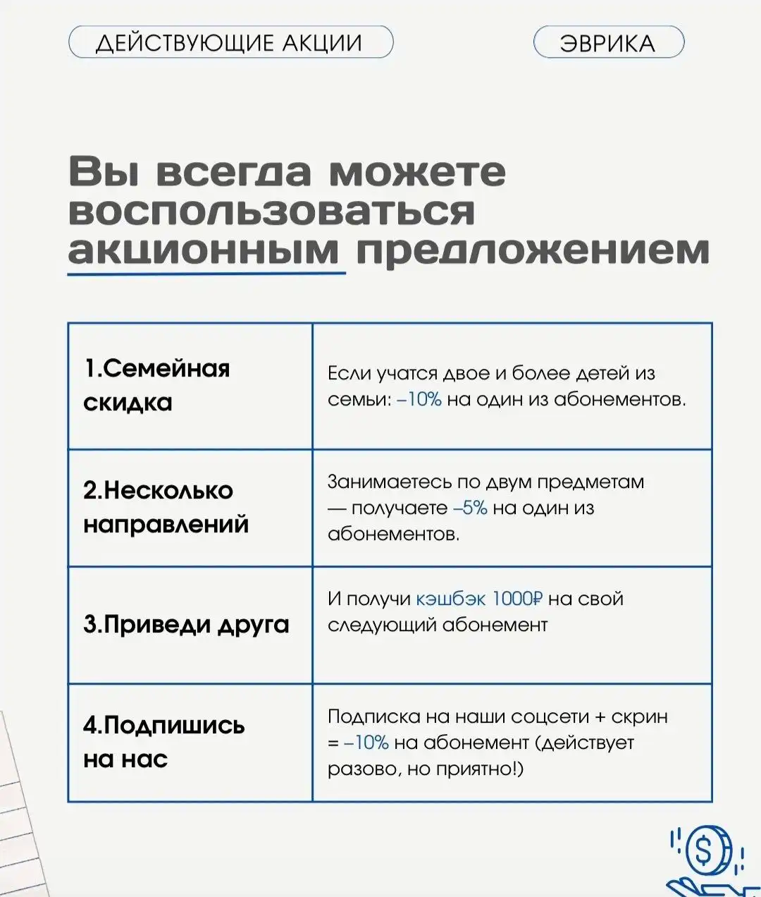 Подготовка к ОГЭ и ЕГЭ по школьным предметам в Севастополе - Образовательные (Услуги) в Севастополь