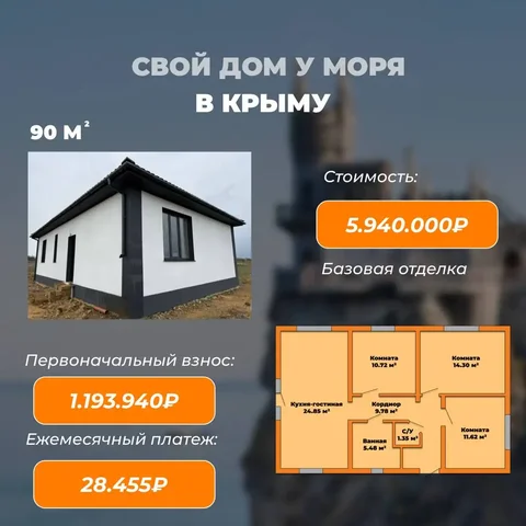 Продажа дома 90 м² с ипотекой в Севастополе - Земельные участки в Севастополь