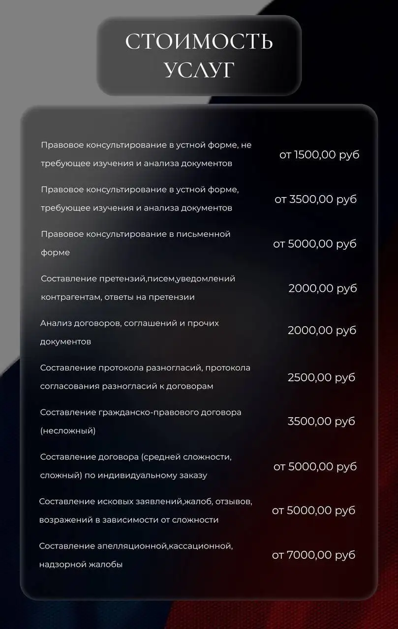 Юридические услуги онлайн по гражданскому, семейному, трудовому и интеллектуальному праву - Юридические услуги (Услуги) в Севастополь