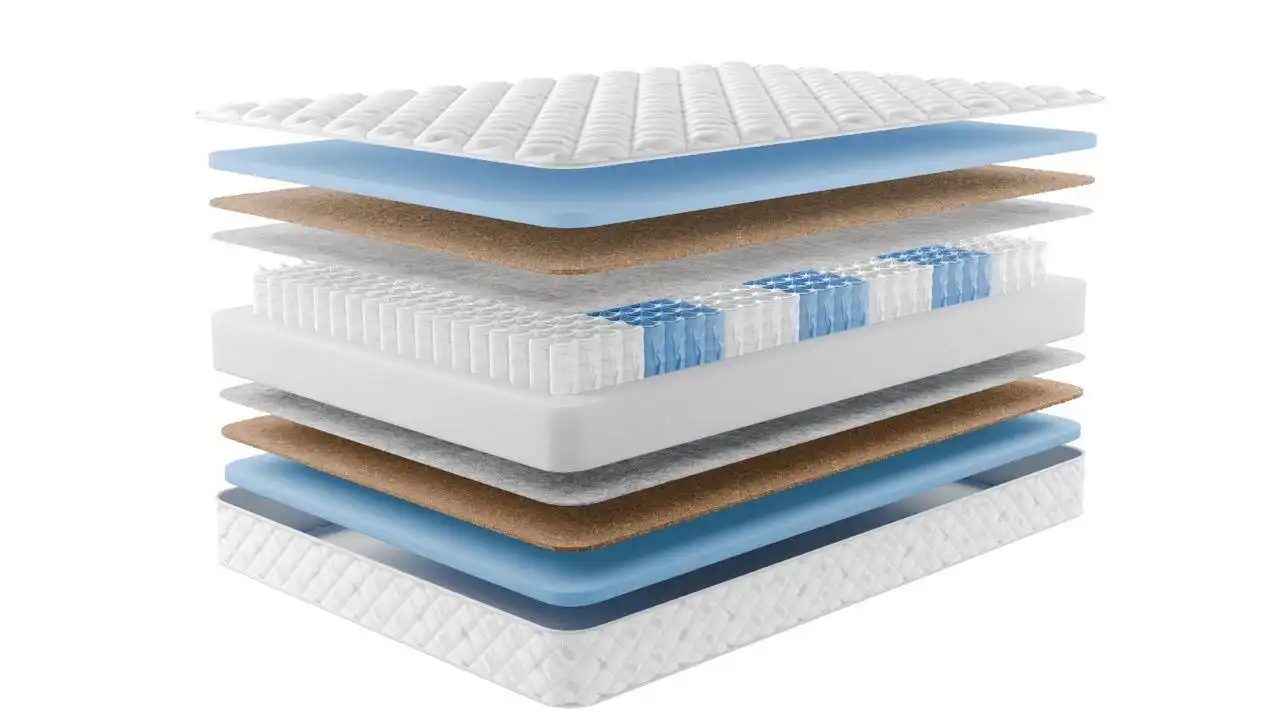 Матрасы от производителя в Пензе - Мебель (Для дома и дачи) в Пенза