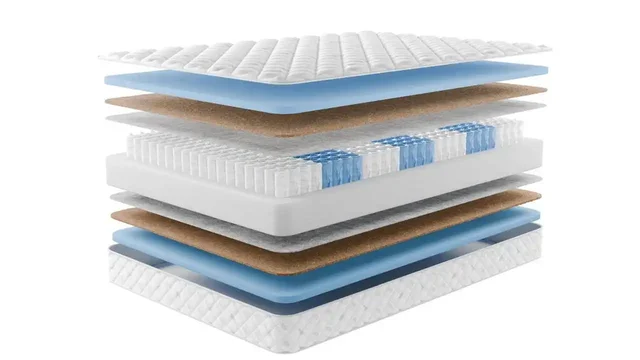 Матрасы от производителя в Пензе - Сантехника в Пенза