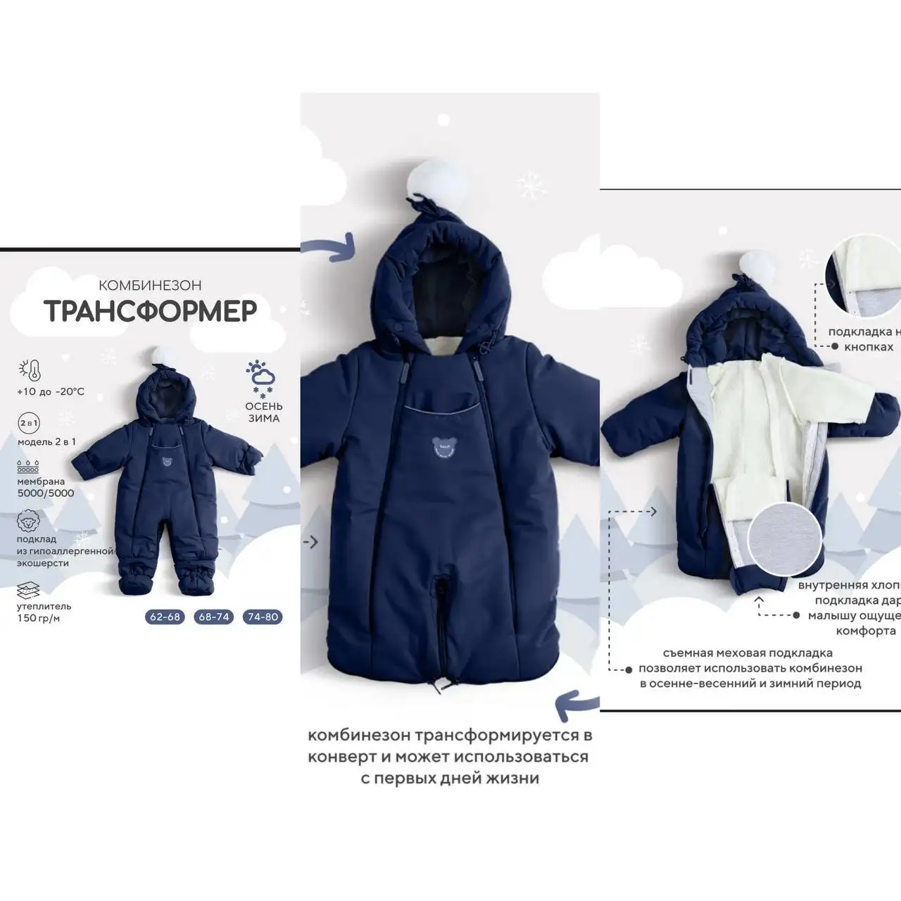 Комбинезон для новорожденных осень/зима - Одежда для детей (Товары для детей) в Пенза